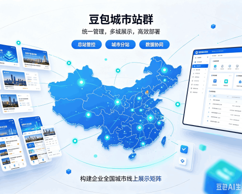 察哈尔右翼后旗豆包城市站群